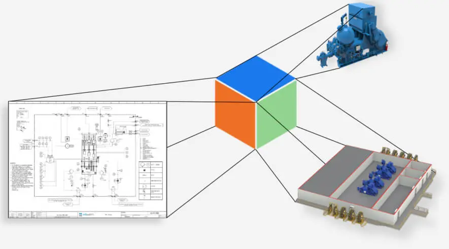 equipment inspections
